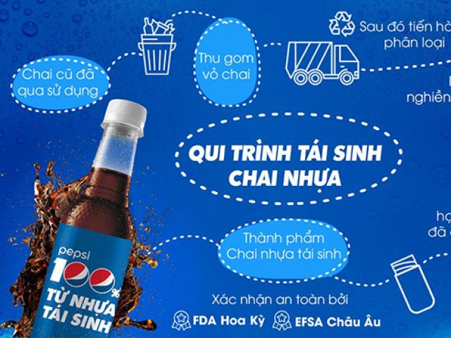 Suntory PepsiCo ra mắt sản phẩm Pepsi với bao bì 100% từ nhựa tái sinh lần đầu tiên tại Việt Nam
